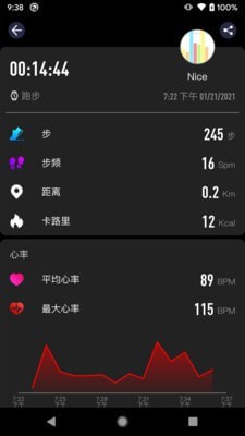 COFIT4