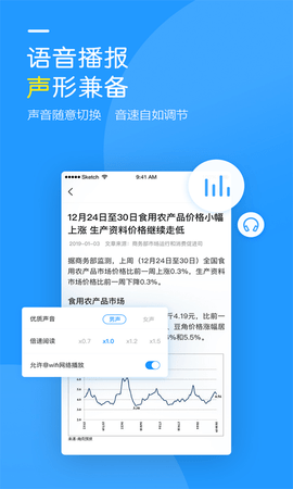 商务预报