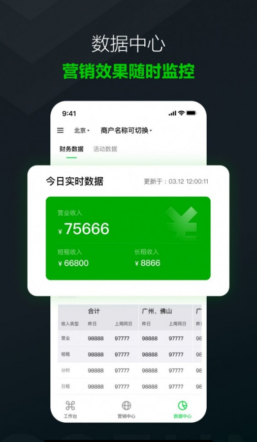 GoFun商户版1