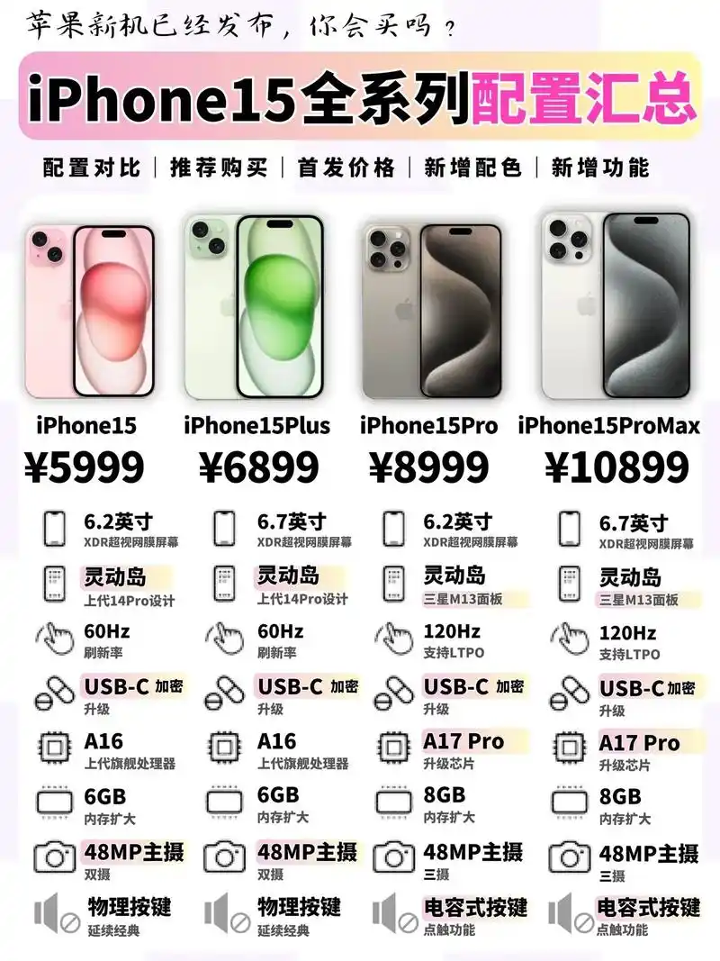 苹果iPhone 15系列发布会何时举行