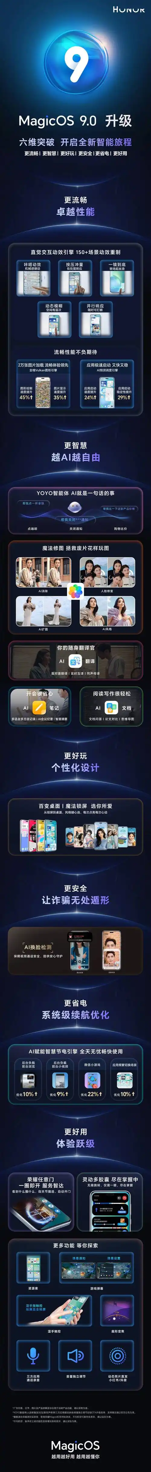 荣耀MagicV3通知小红点怎么关闭