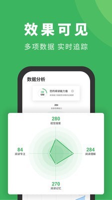 倍速阅读5