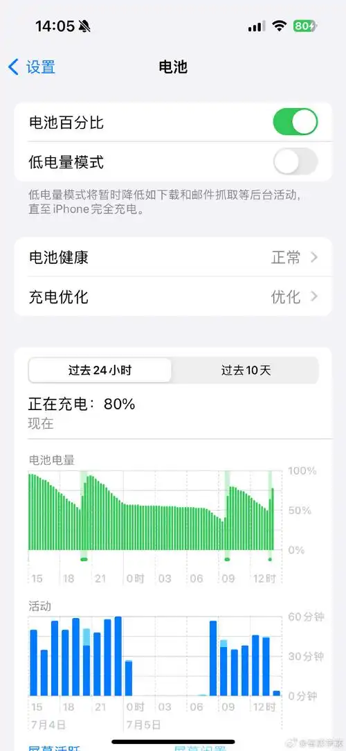 iPhone电量消耗为何可能增加