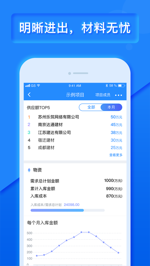 乐建宝5