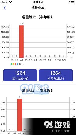 日日顺智行
