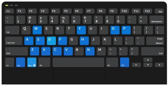凤凰系统PhoenixOS