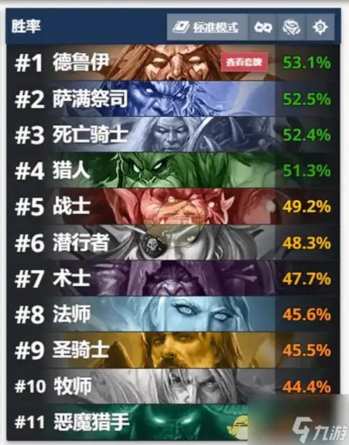 炉石传说星际迷你包卡牌有哪些