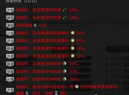 鬼谷八荒如何炼制红色法宝