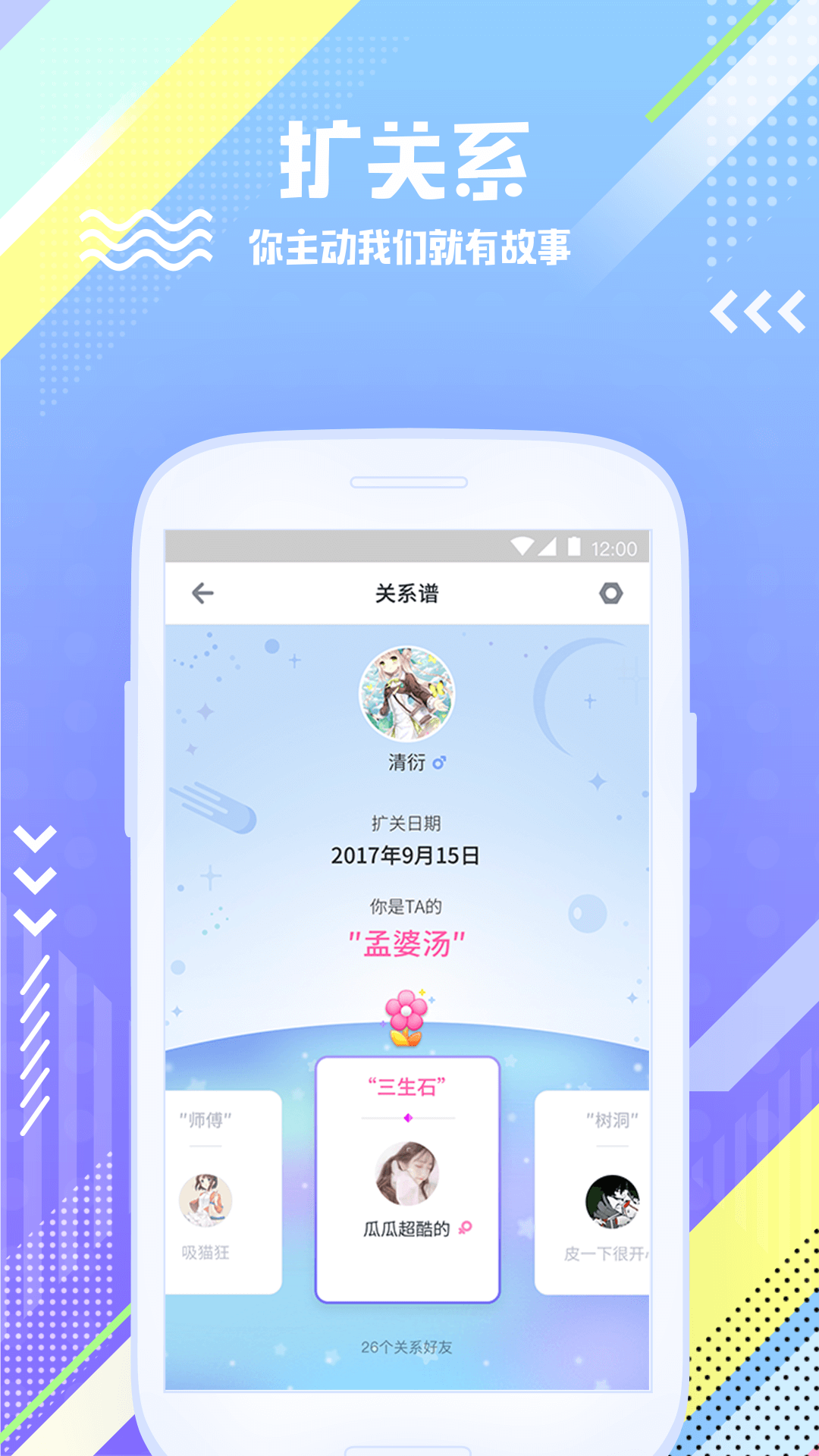 扩列3