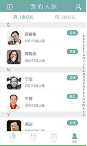 内圈2
