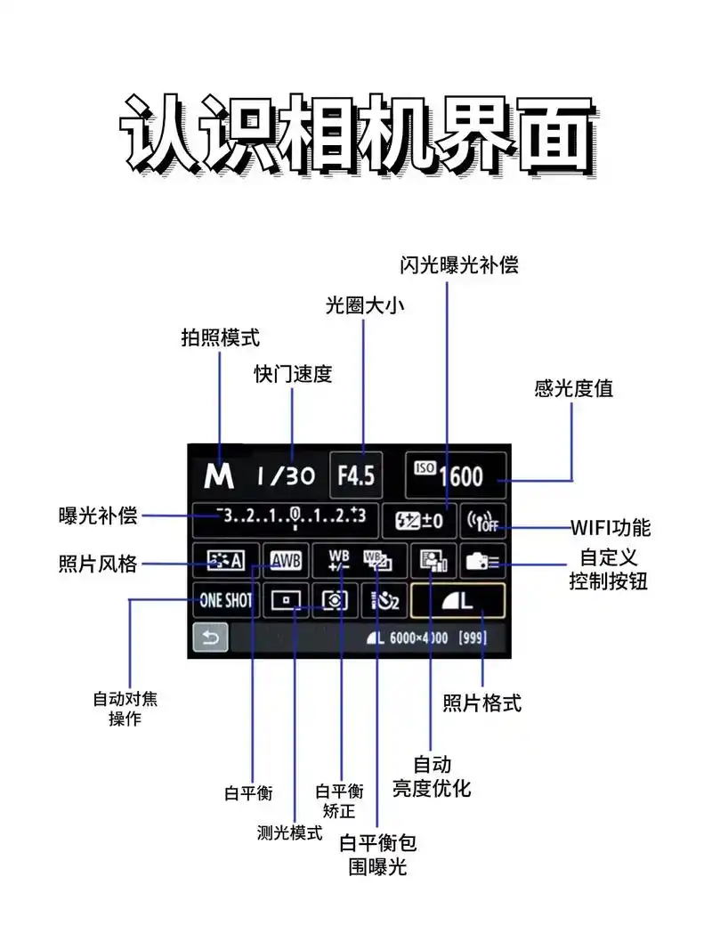 工程相机如何设置记号