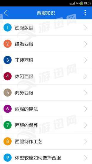 男士西装搭配3