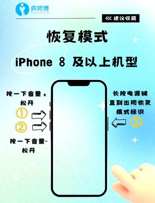 如何恢复iPhone手机上的视频