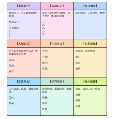 九宫格日记1