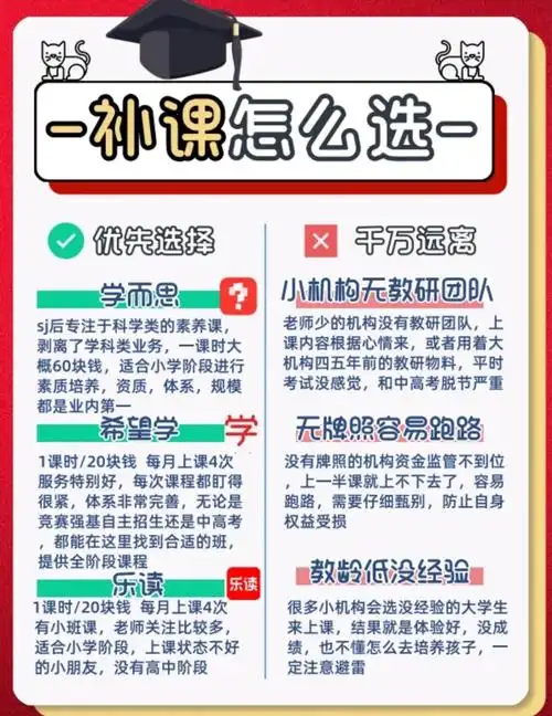 学而思网校怎样修改所在地区