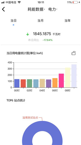 e能建工作台1