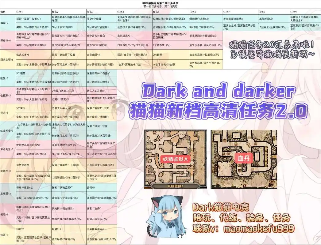 越来越黑暗交易行怎么去设置