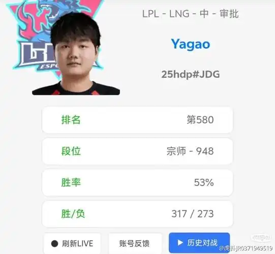 英雄联盟尺帝选手是谁