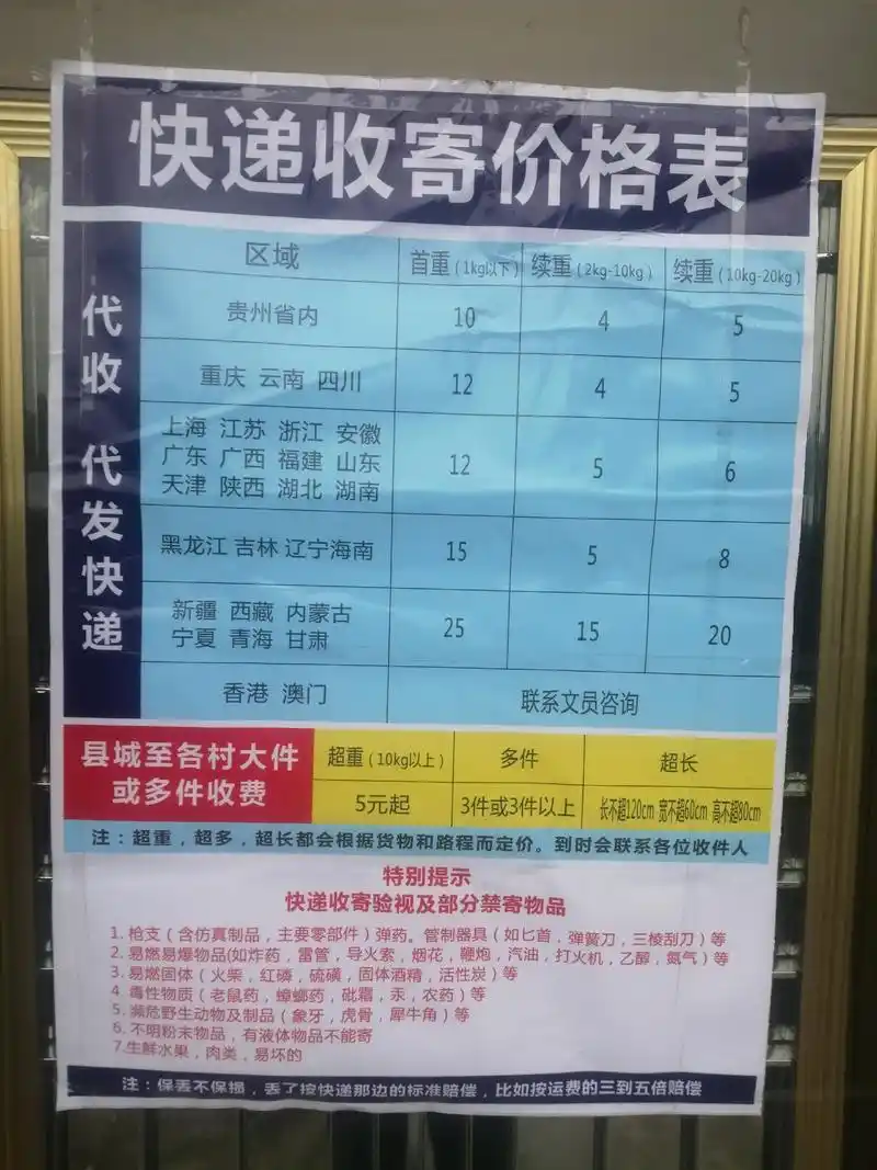 2020年各快递物流收费标准价格表详情
