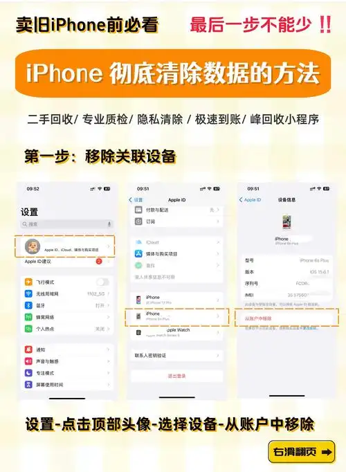 iphone抹掉所有数据能否恢复