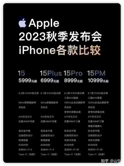 2023年苹果发布会日期是何时