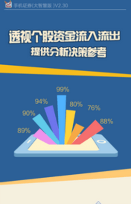 东方大智慧2