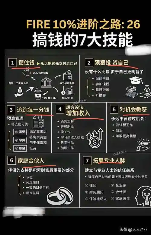 越来越黑暗怎么去盈利