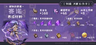 原神赛诺突破材料在哪收集