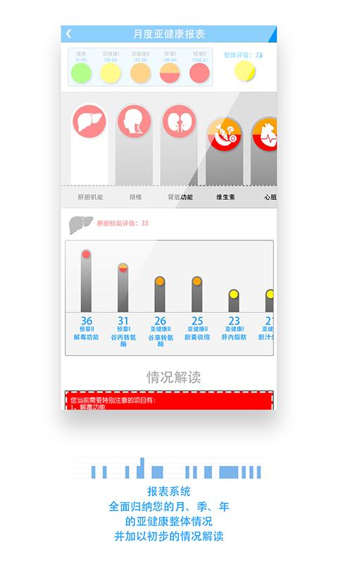 健泰卫士2