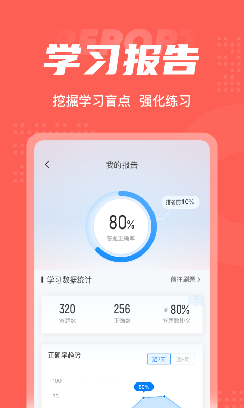 社会救助员考试聚题库5