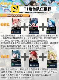 守愿者突进队怎么进行阵容搭配