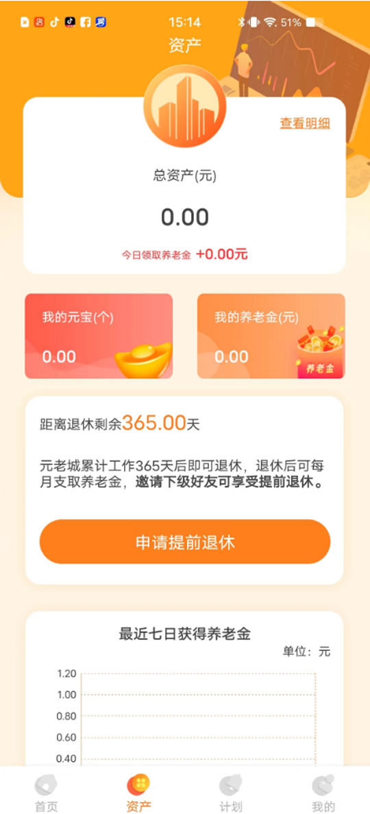 元老城3