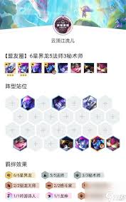 金铲铲之战9星界龙阵容怎么玩
