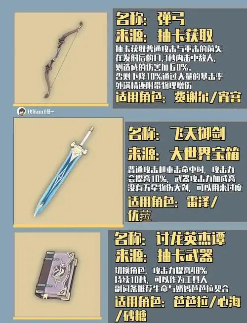 真三国无双：起源如何解锁武器