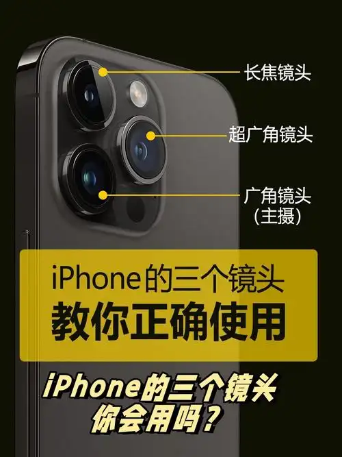 苹果13promax广角镜头开启方法