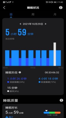 Letsfit2