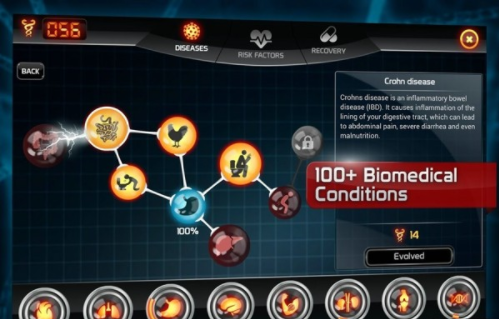 Bio Inc