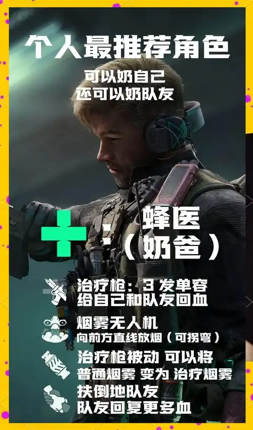 三角洲行动游戏中有哪些角色