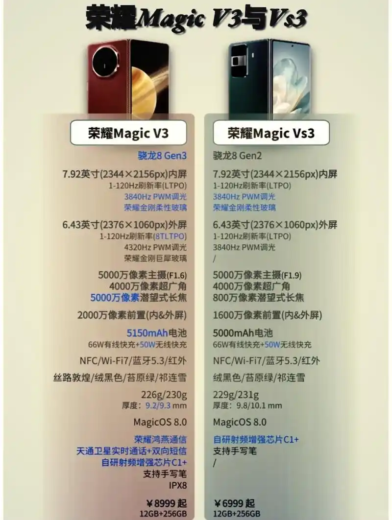 荣耀MagicVs3如何下载应用
