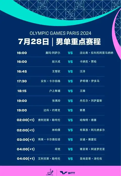 2024LPL春季赛赛程介绍