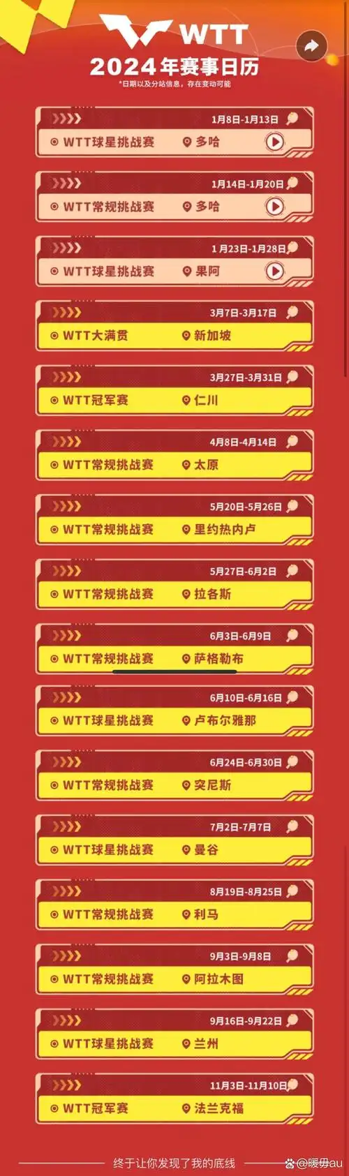 2024LPL春季赛赛程介绍