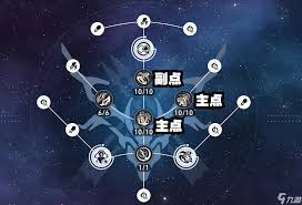 崩坏星穹铁道如何全面养成Archer