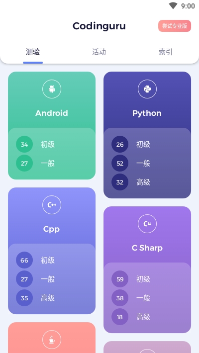 Codinguru(编程学习测试)