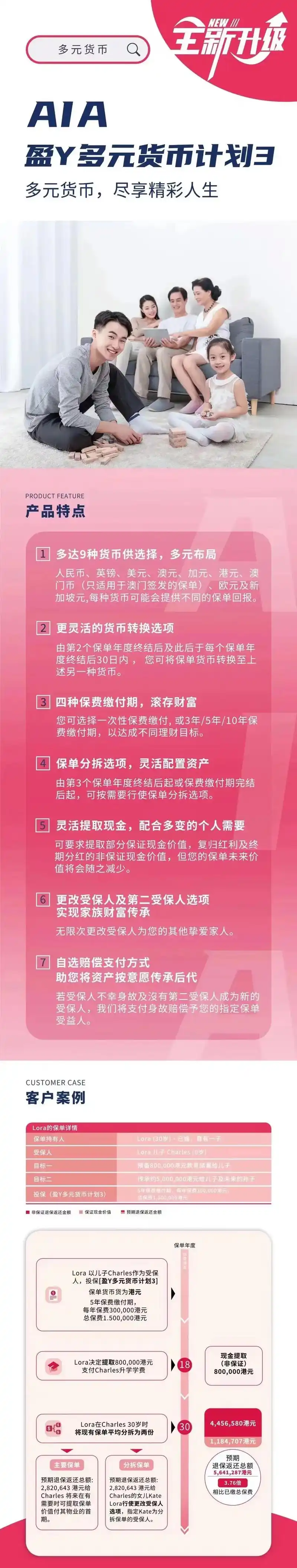 友邦友享如何追加保费
