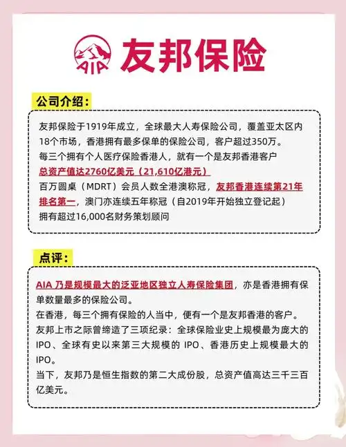 友邦友享如何追加保费