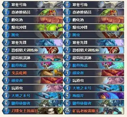炉石传说异虫DK打法是什么