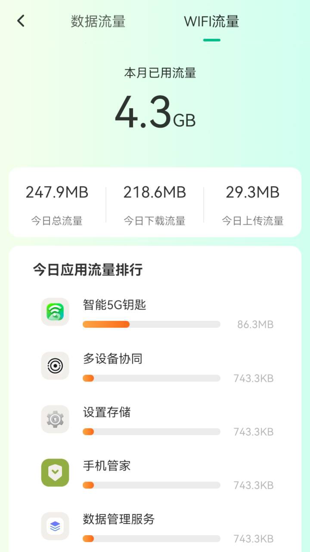 智能5G钥匙2