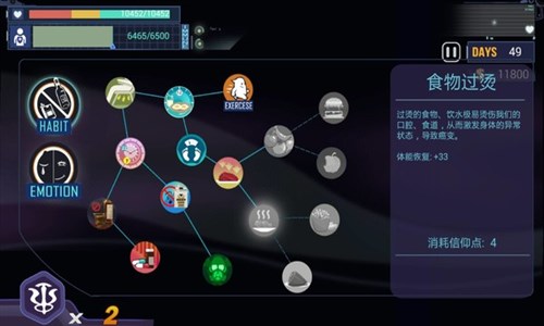 癌症医生5
