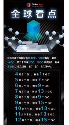 全球看点app2