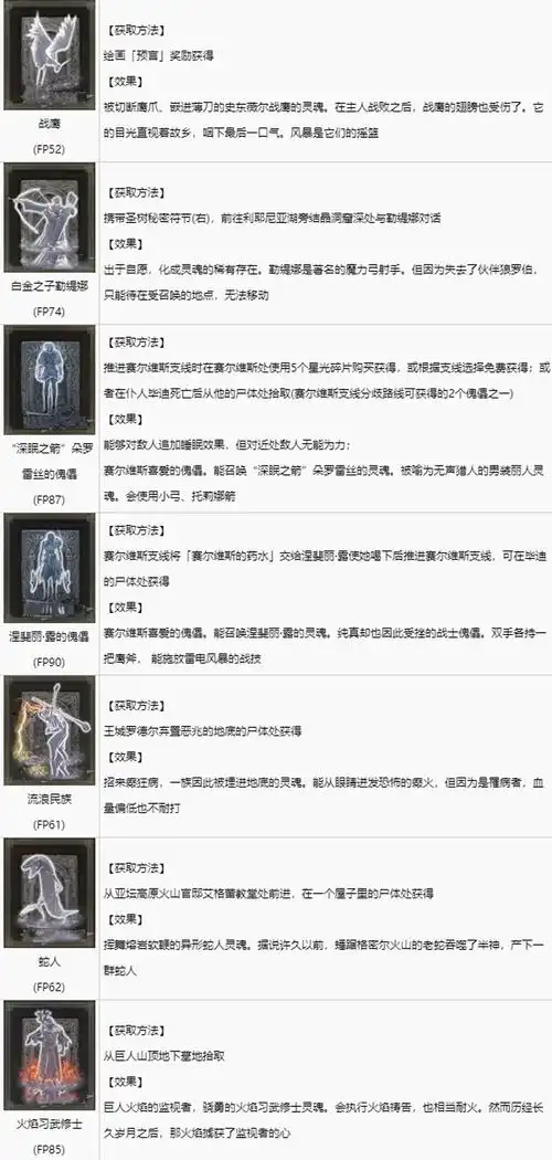 艾尔登法环如何得到幻影枪战灰
